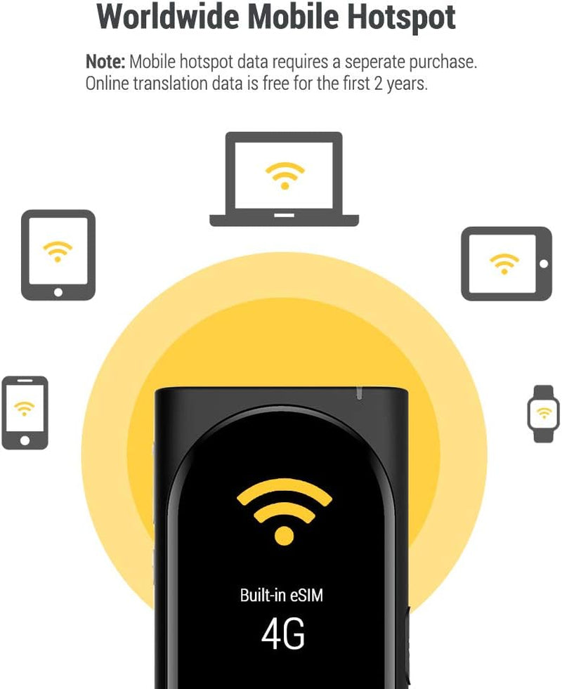 Genesis Portable Language Translator Device - Break Language Barriers with Real-Time Voice Translation, 100+ Languages, Offline Capabilities, Mobile Wi-Fi Hotspot, 3.1 Inch Retina Display - Perfect for Travel!