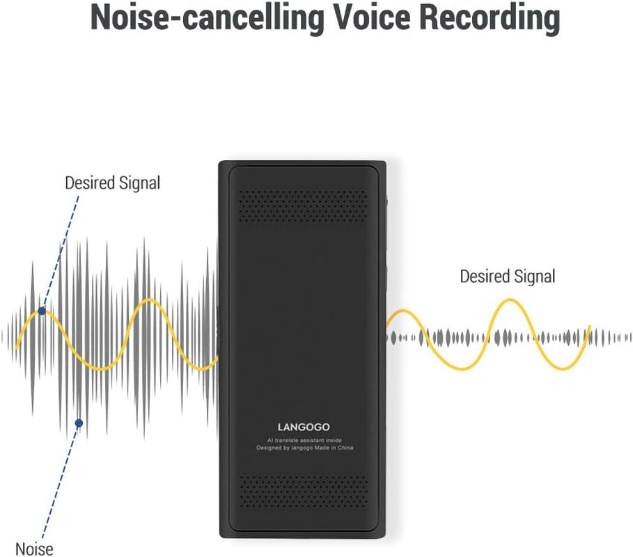 Genesis Portable Language Translator Device - Break Language Barriers with Real-Time Voice Translation, 100+ Languages, Offline Capabilities, Mobile Wi-Fi Hotspot, 3.1 Inch Retina Display - Perfect for Travel!